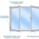 Self-adjustment of metal-plastic windows